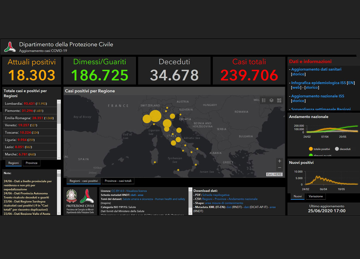 Covid-19, i casi in Italia: nuova mappa interattiva e infografiche