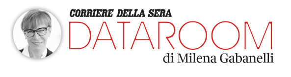 Intervento di Grasselli su Dataroom del Corriere.it – Alimenti proibiti e farmaci contraffatti: cosa arriva in Italia